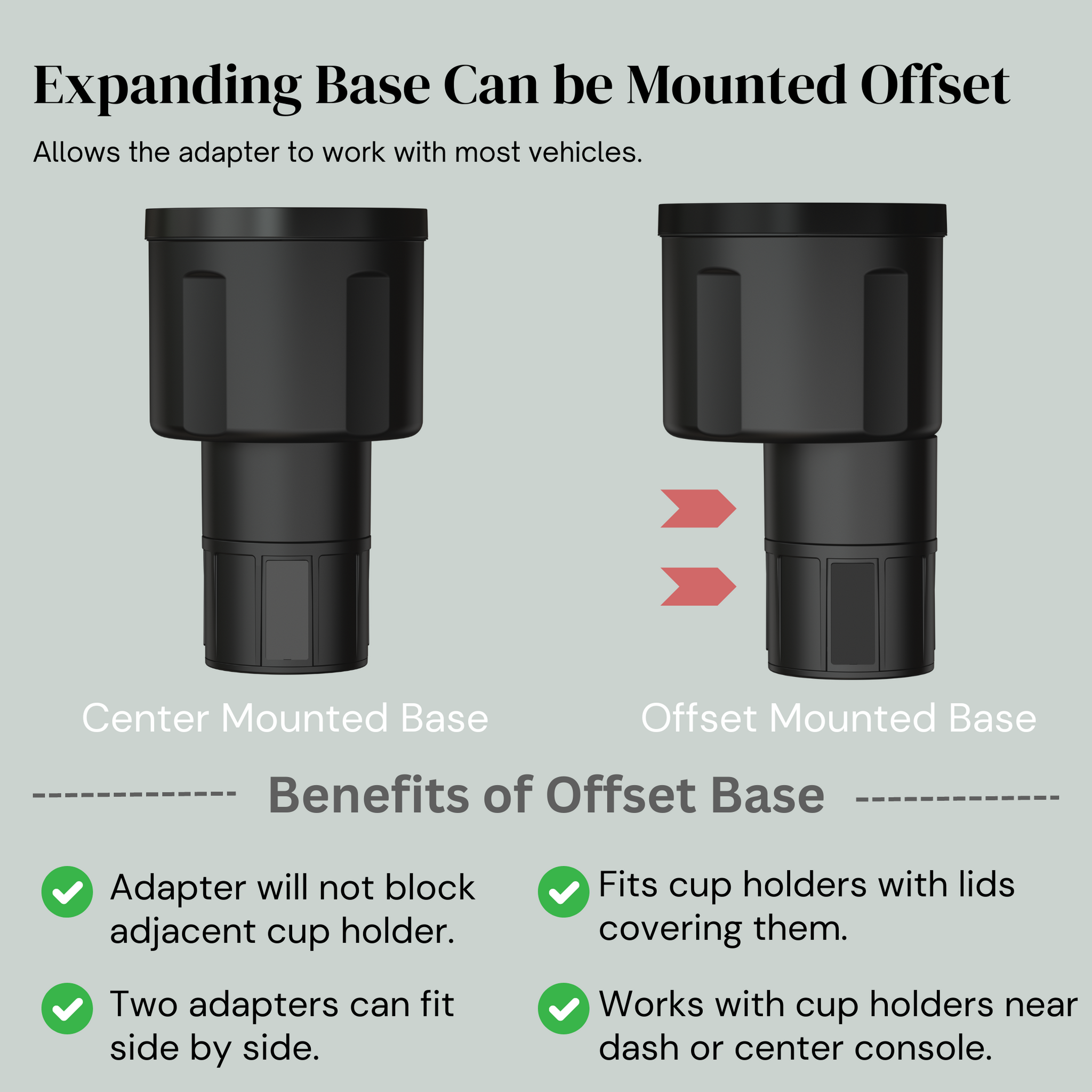 Do cup holder expanders work? Evidence and real-world performance